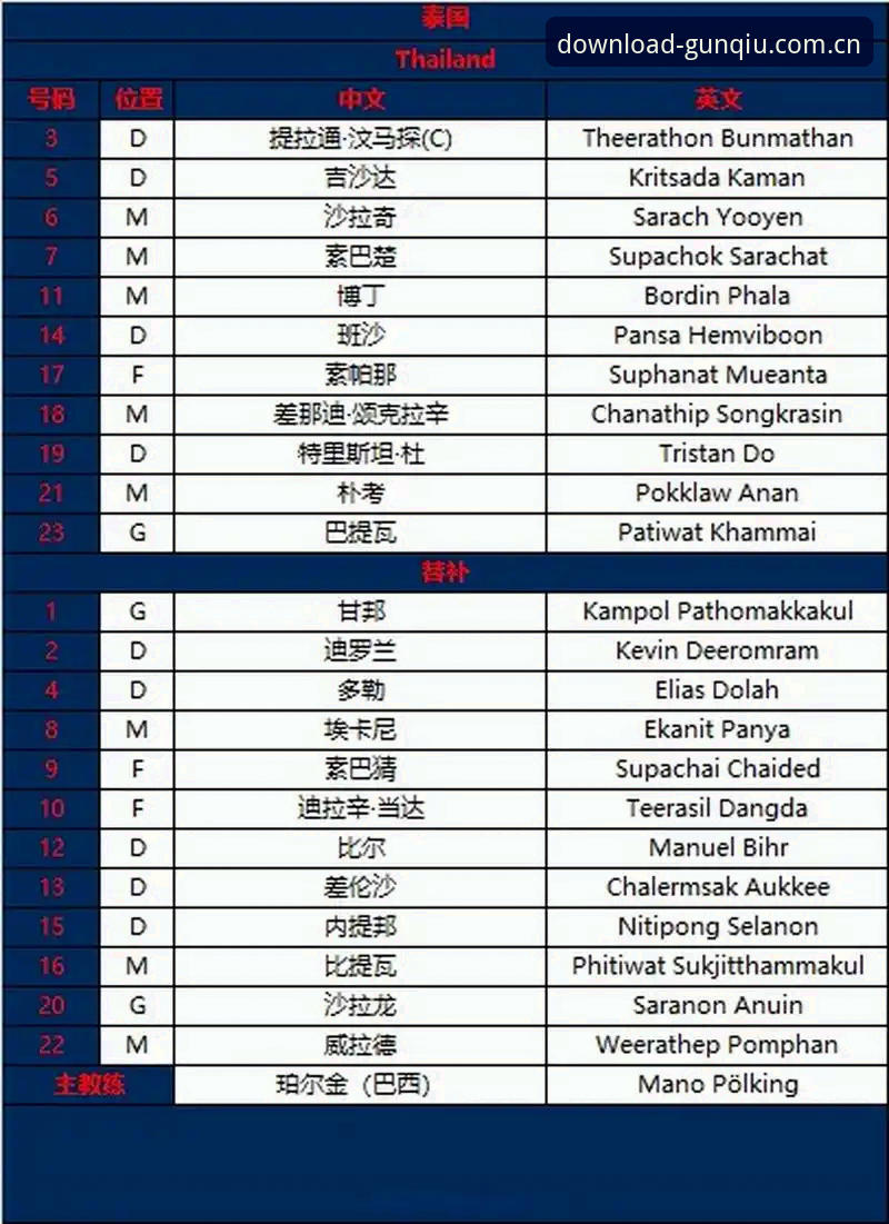 滚球体育下载地址中国官方站电竞赛程，哪个版本更适合你？2026版vs旧版实测对比